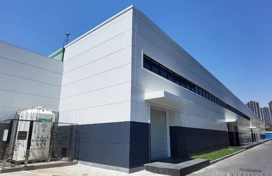 โรงงานโรงงานอุตสาหกรรม