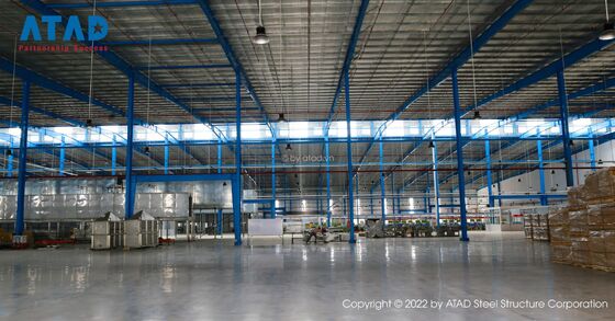 โรงงานแปรรูปและผลิตโครงสร้างเหล็กขั้นสูง