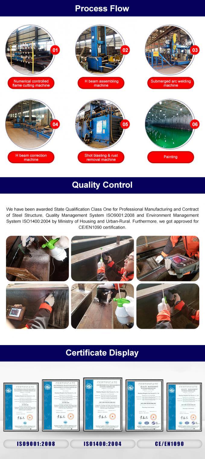 โครงสร้างเหล็ก โครงสร้างคลังสินค้าปกติ โครงสร้างเหล็กตาราง 3